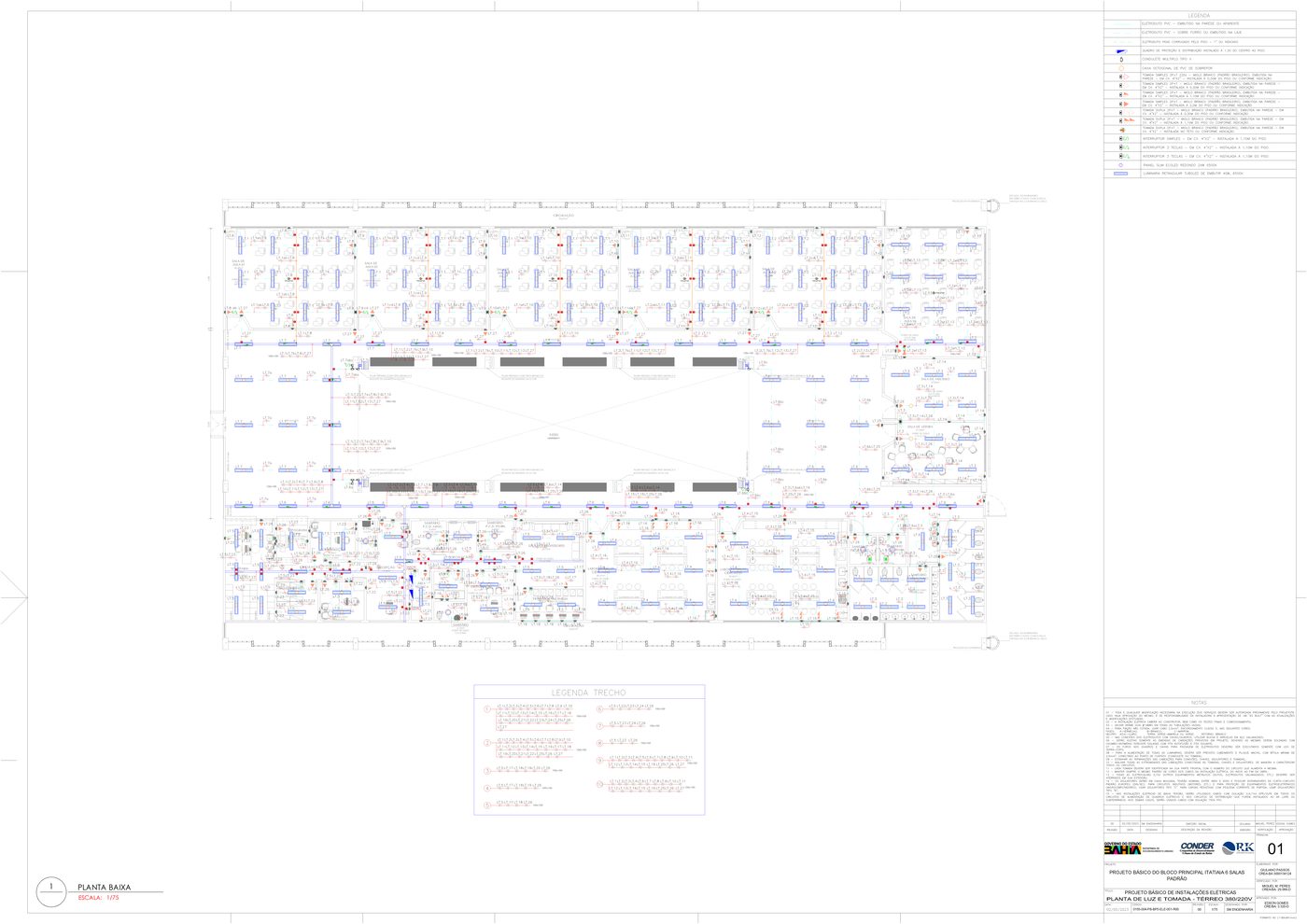 CONDER - Planta eletrica