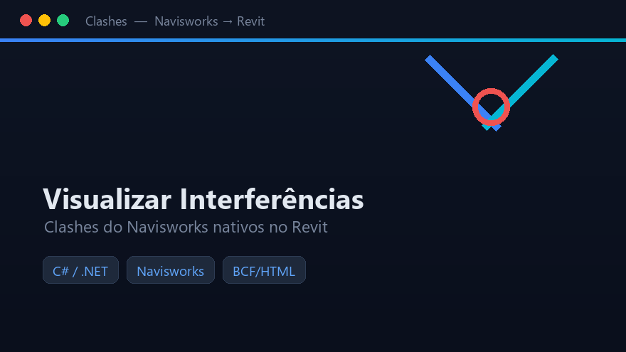 Visualizar Interferencias - clashes do Navisworks no Revit