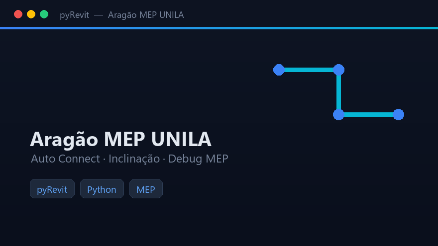 Aragao MEP UNILA - extensao pyRevit de ferramentas MEP