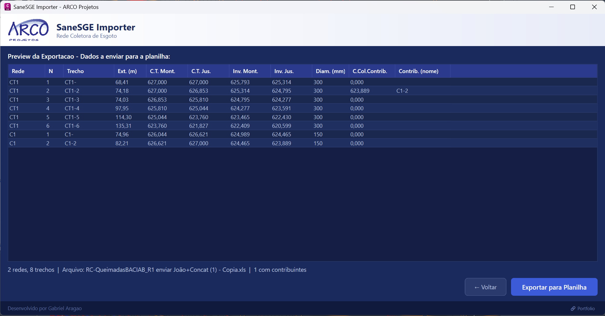SaneSGE Importer - Preview de exportacao