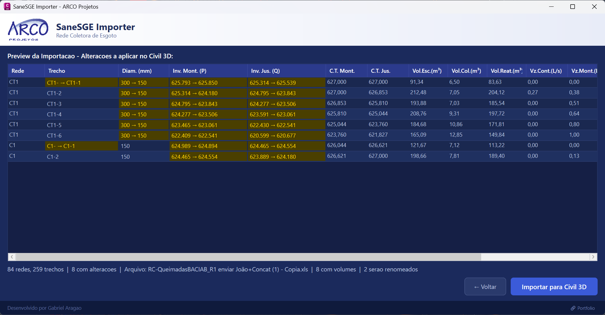 SaneSGE Importer - Preview de importacao